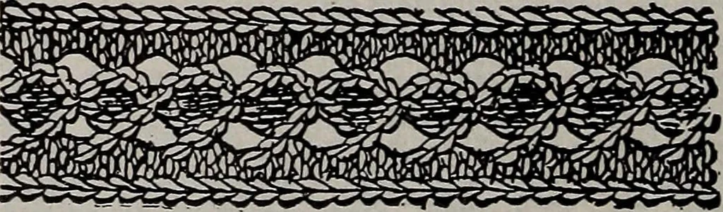 An illustration from A treatise on embroidery, crochet and knitting .., 1899, leaf 135
