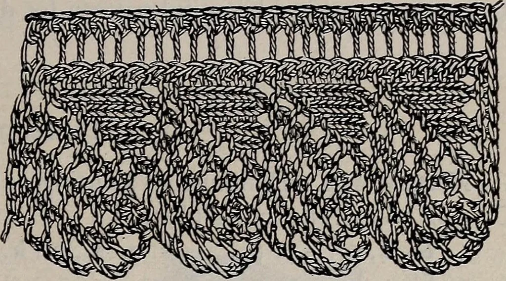 An illustration from A treatise on embroidery, crochet and knitting .., 1899, leaf 136