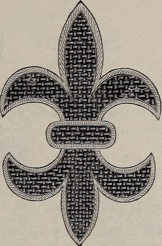 An illustration from A treatise on embroidery, crochet and knitting .., 1899, leaf 14