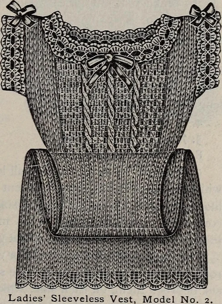 An illustration from A treatise on embroidery, crochet and knitting .., 1899, leaf 142
