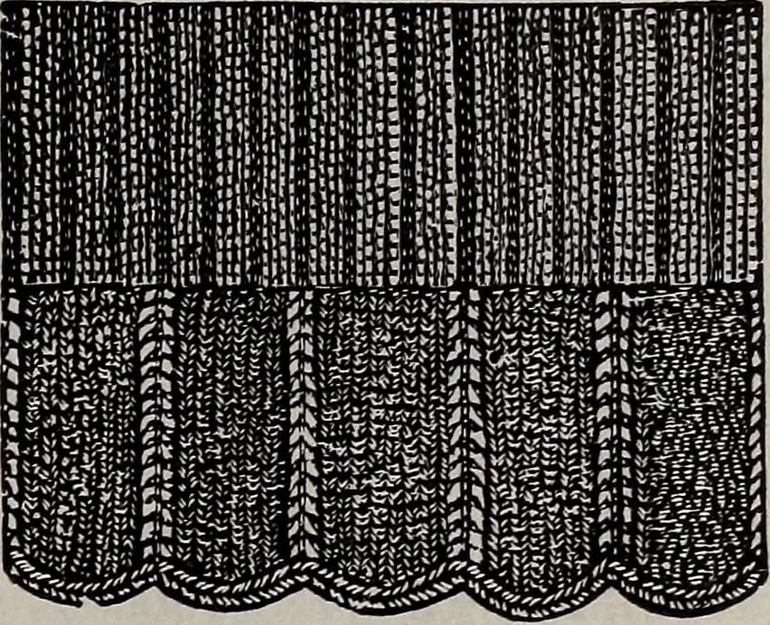 An illustration from A treatise on embroidery, crochet and knitting .., 1899, leaf 144