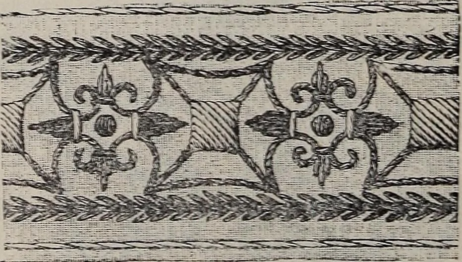 An illustration from A treatise on embroidery, crochet and knitting .., 1899, leaf 15