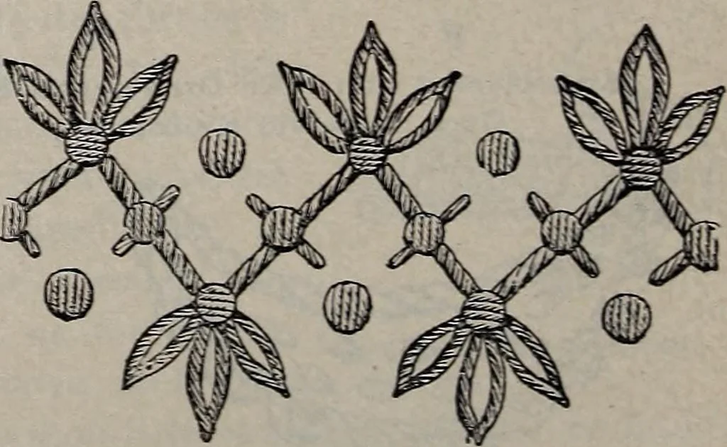 An illustration from A treatise on embroidery, crochet and knitting .., 1899, leaf 15