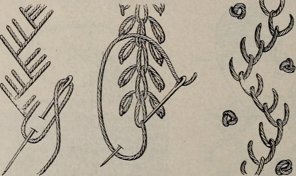 An illustration from A treatise on embroidery, crochet and knitting .., 1899, leaf 17