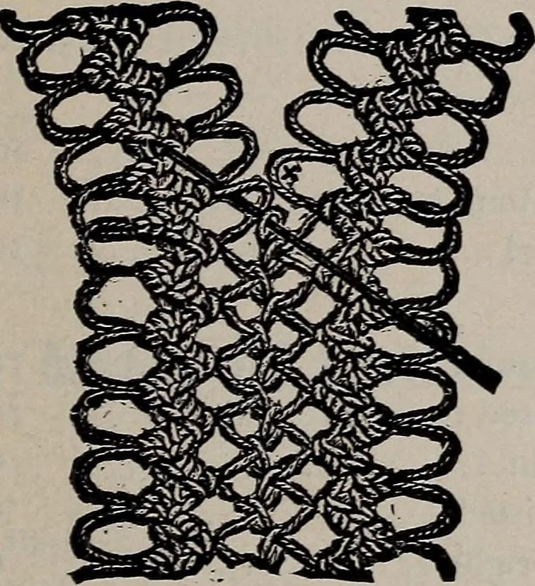 An illustration from A treatise on embroidery, crochet and knitting .., 1899, leaf 182