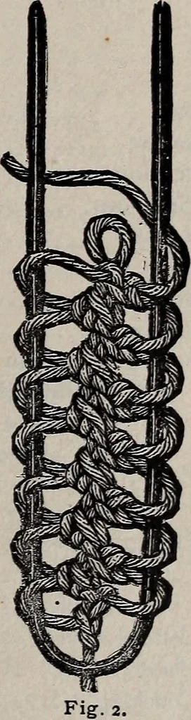 An illustration from A treatise on embroidery, crochet and knitting .., 1899, leaf 182