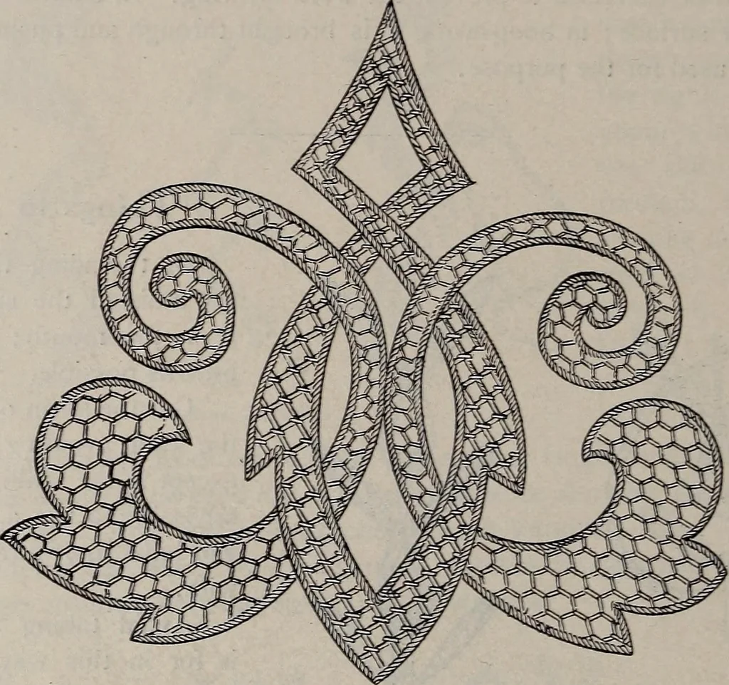 An illustration from A treatise on embroidery, crochet and knitting .., 1899, leaf 19