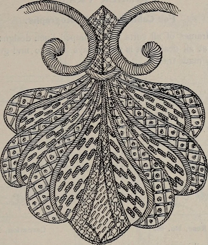 An illustration from A treatise on embroidery, crochet and knitting .., 1899, leaf 20