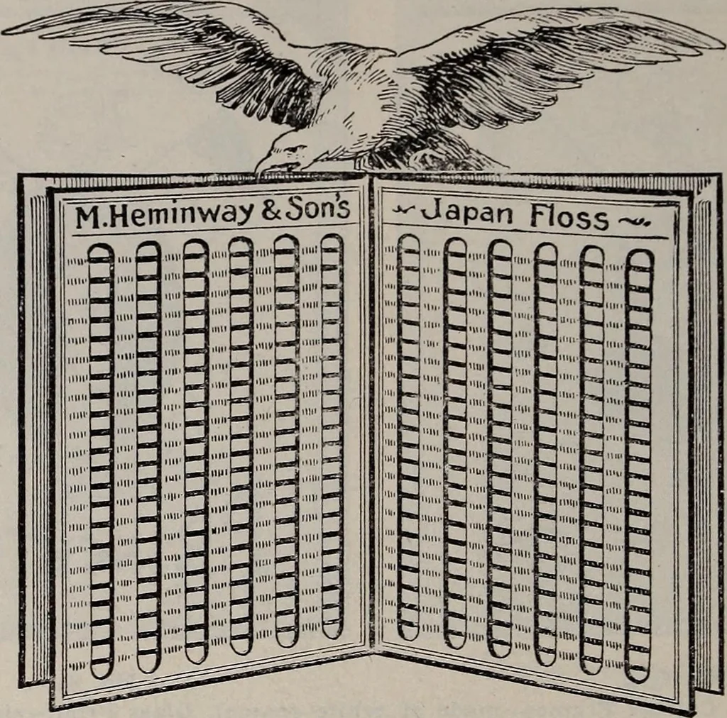 An illustration from A treatise on embroidery, crochet and knitting .., 1899, leaf 25