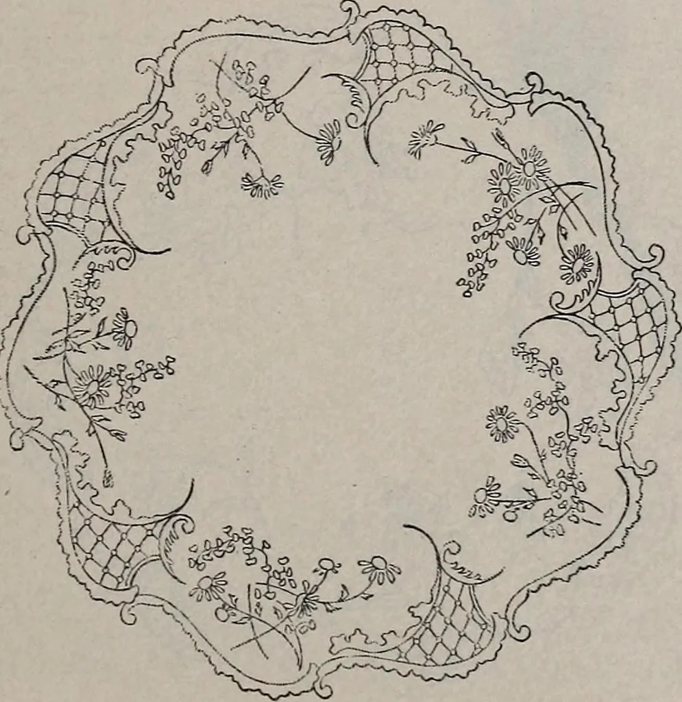 An illustration from A treatise on embroidery, crochet and knitting .., 1899, leaf 46
