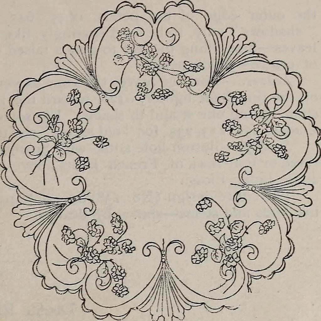 An illustration from A treatise on embroidery, crochet and knitting .., 1899, leaf 52
