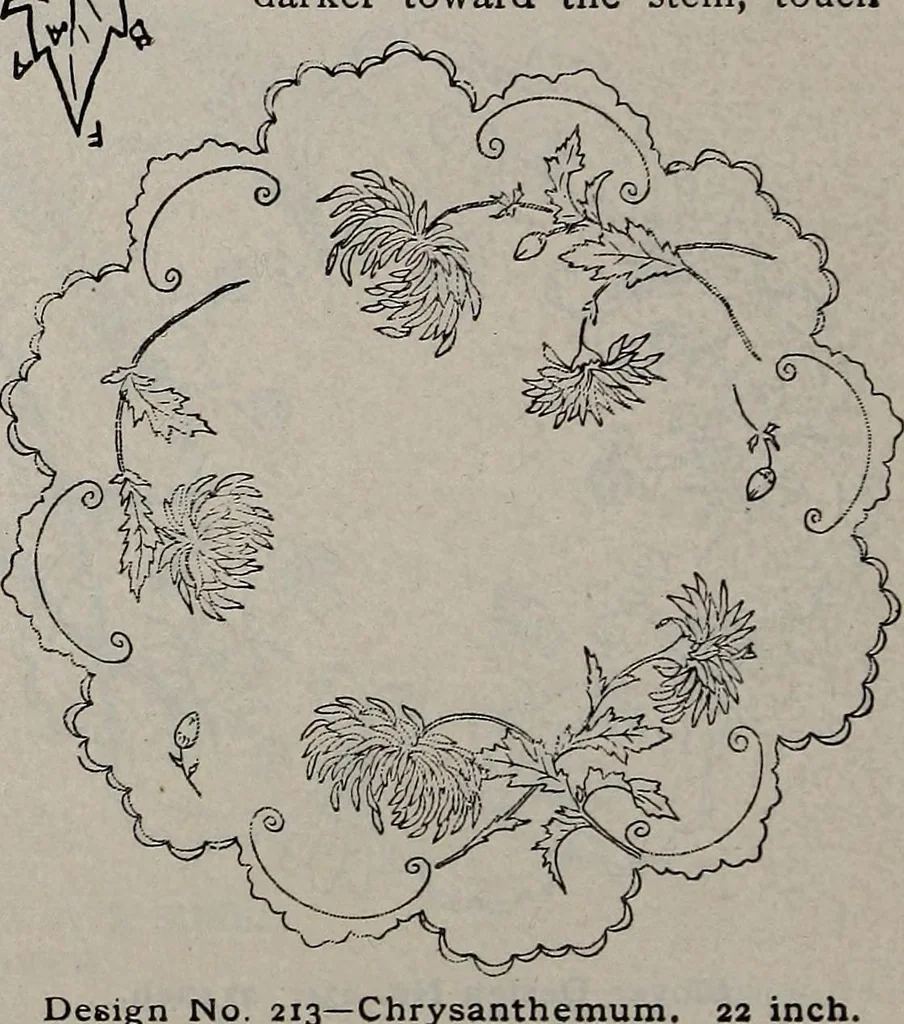 An illustration from A treatise on embroidery, crochet and knitting .., 1899, leaf 67