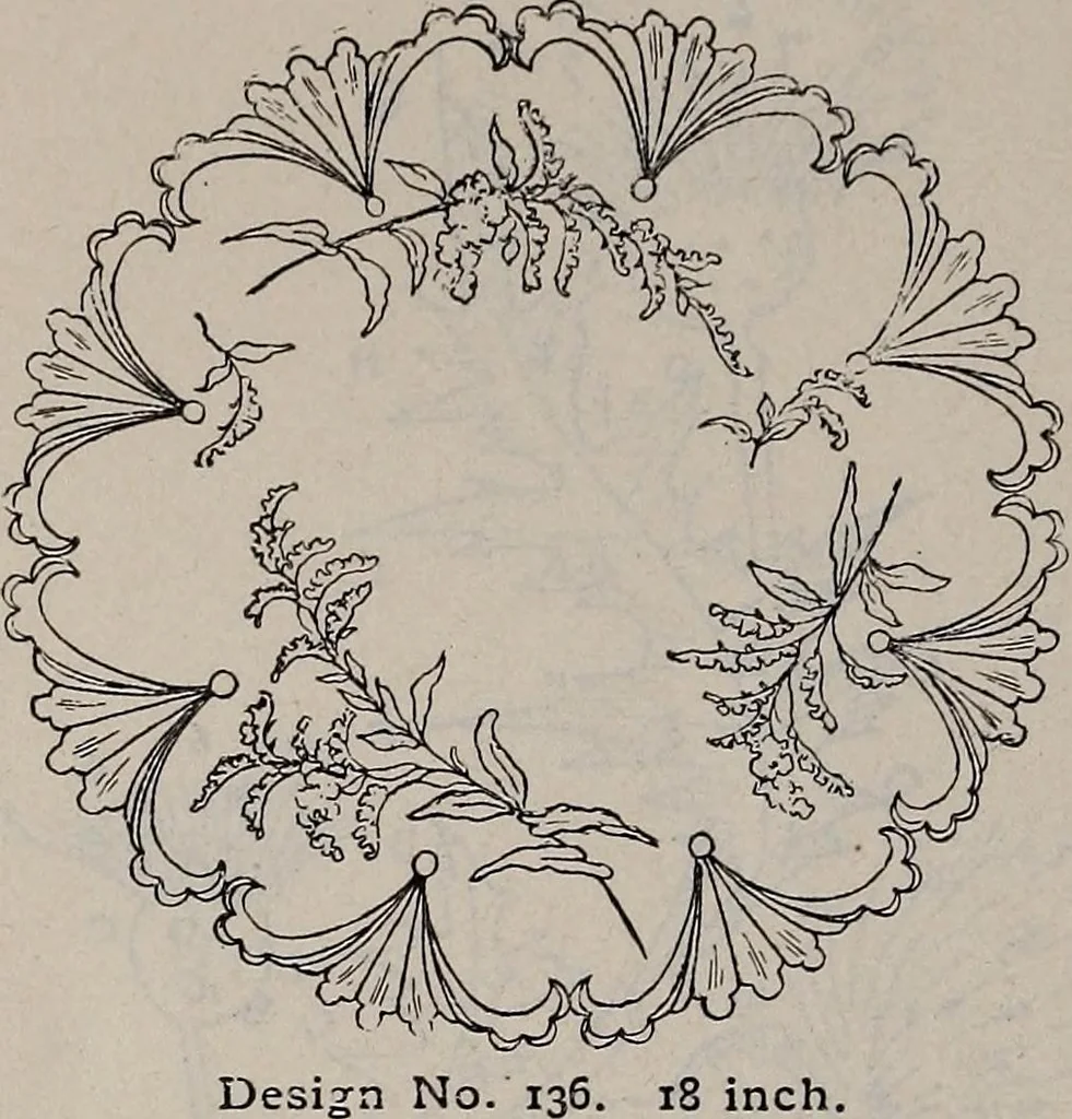 An illustration from A treatise on embroidery, crochet and knitting .., 1899, leaf 79