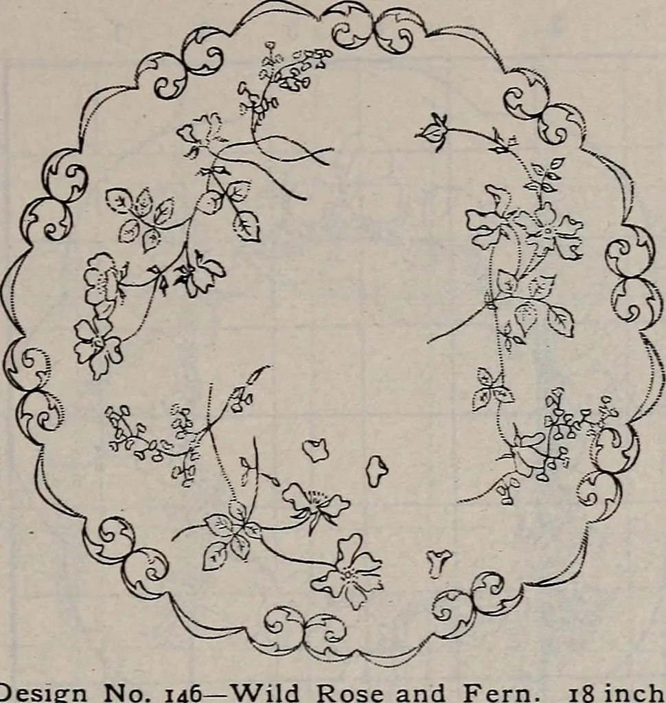 An illustration from A treatise on embroidery, crochet and knitting .., 1899, leaf 86