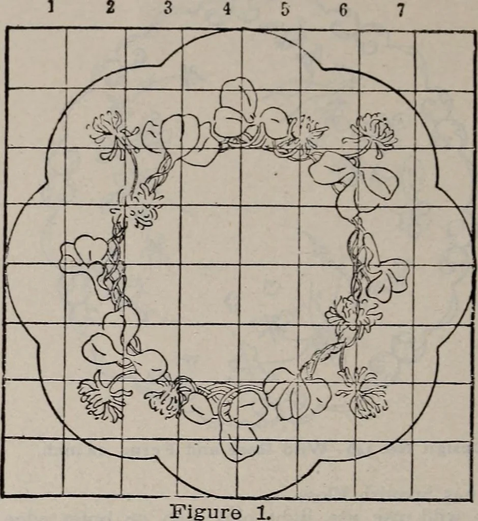An illustration from A treatise on embroidery, crochet and knitting .., 1899, leaf 87