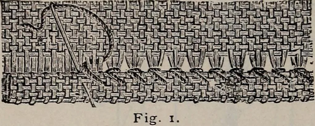 An illustration from A treatise on embroidery, crochet and knitting .., 1899, leaf 89