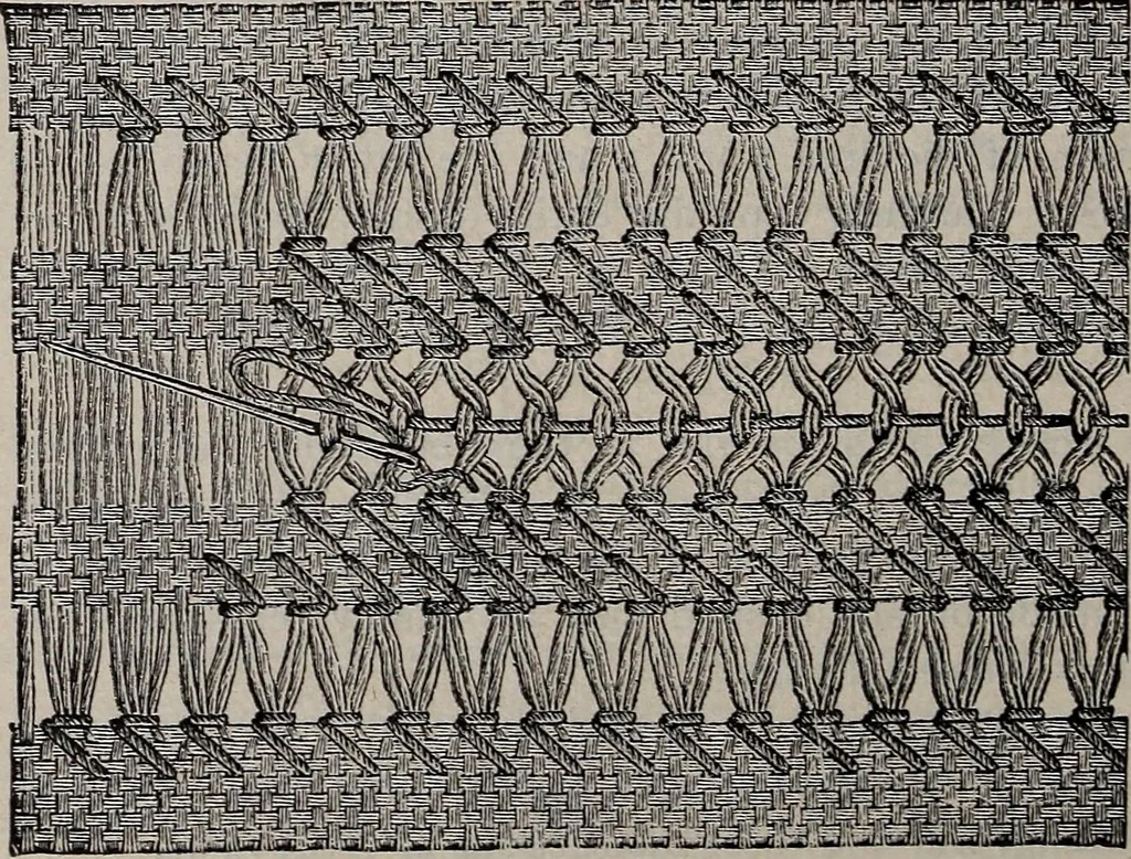 An illustration from A treatise on embroidery, crochet and knitting .., 1899, leaf 89