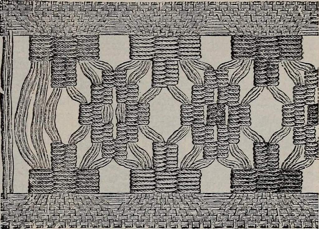 An illustration from A treatise on embroidery, crochet and knitting .., 1899, leaf 90