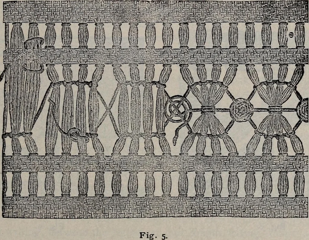 An illustration from A treatise on embroidery, crochet and knitting .., 1899, leaf 90