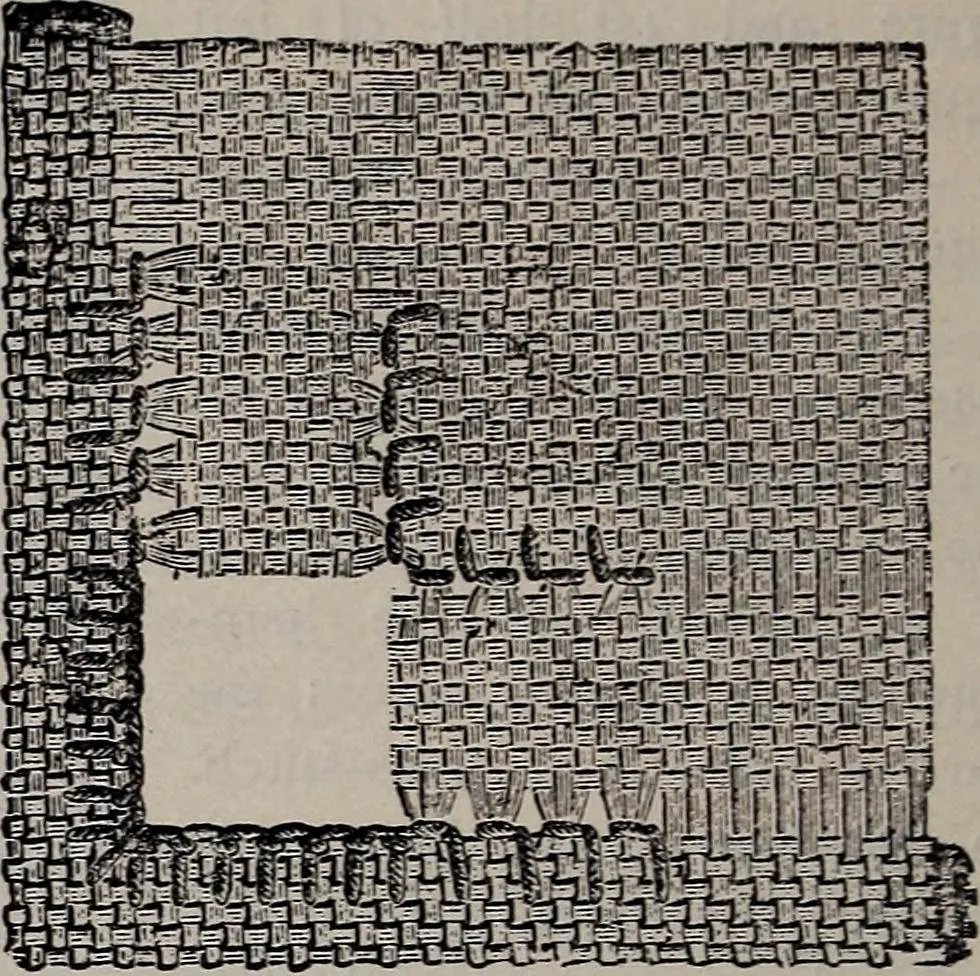 An illustration from A treatise on embroidery, crochet and knitting .., 1899, leaf 91