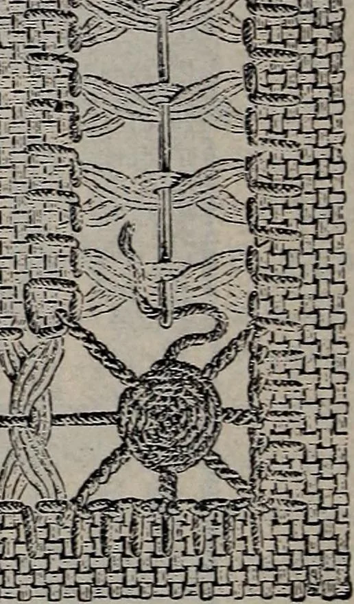 An illustration from A treatise on embroidery, crochet and knitting .., 1899, leaf 91