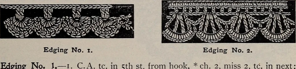 An illustration from A treatise on embroidery, crochet and knitting .., 1899, leaf 98