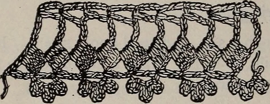 An illustration from A treatise on embroidery, crochet and knitting .., 1899, leaf 99