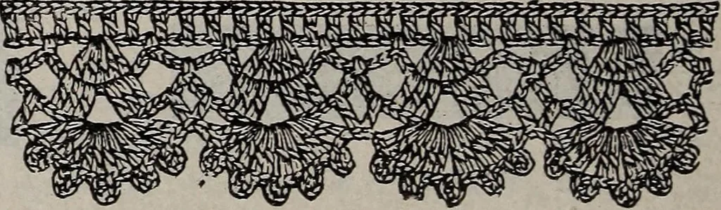 An illustration from A treatise on embroidery, crochet and knitting .., 1899, leaf 99