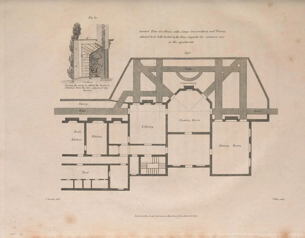 An illustration from A treatise on forming, improving, and managing country residences : and on the choice of situations appropriate to every class of purchasers. In all which the object in view is to unite in a better manner than has hitherto been done, a taste founded in nature with economy and utility, in constructing or improving mansions, and other rural buildings, so as to combine architectural fitness with picturesque effect, and in forming gardens, orchards, farms, parks, pleasure-grounds, shrubberies, all kinds of useful or decorative plantations, and every object of convenience or beauty peculiar to country seats, according to the extent, character, or style of situations, and the rank, fortune, and expenditure of proprietors, from the cottage to the palace. With an appendix, containing an enquiry into the utility and merits of Mr. Repton's mode of shewing effects by slides and sketches, and strictures on his opinions and practice in landscape gardening. Illustrated by descriptions of scenery and buildings, by references to country seats, and passages of country in most parts of Great Britain, and by thirty-two engravings, 1806, leaf 26