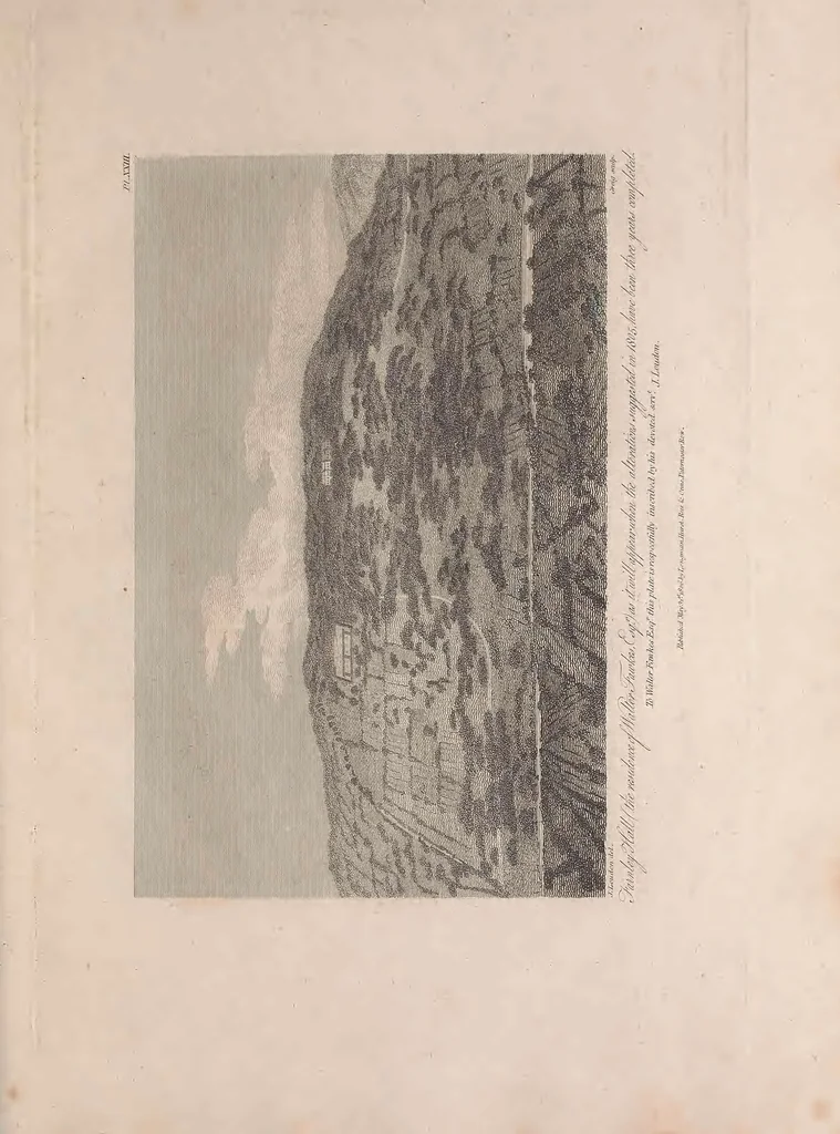 An illustration from A treatise on forming, improving, and managing country residences : and on the choice of situations appropriate to every class of purchasers. In all which the object in view is to unite in a better manner than has hitherto been done, a taste founded in nature with economy and utility, in constructing or improving mansions, and other rural buildings, so as to combine architectural fitness with picturesque effect, and in forming gardens, orchards, farms, parks, pleasure-grounds, shrubberies, all kinds of useful or decorative plantations, and every object of convenience or beauty peculiar to country seats, according to the extent, character, or style of situations, and the rank, fortune, and expenditure of proprietors, from the cottage to the palace. With an appendix, containing an enquiry into the utility and merits of Mr. Repton's mode of shewing effects by slides and sketches, and strictures on his opinions and practice in landscape gardening. Illustrated by descriptions of scenery and buildings, by references to country seats, and passages of country in most parts of Great Britain, and by thirty-two engravings, 1806, leaf 324