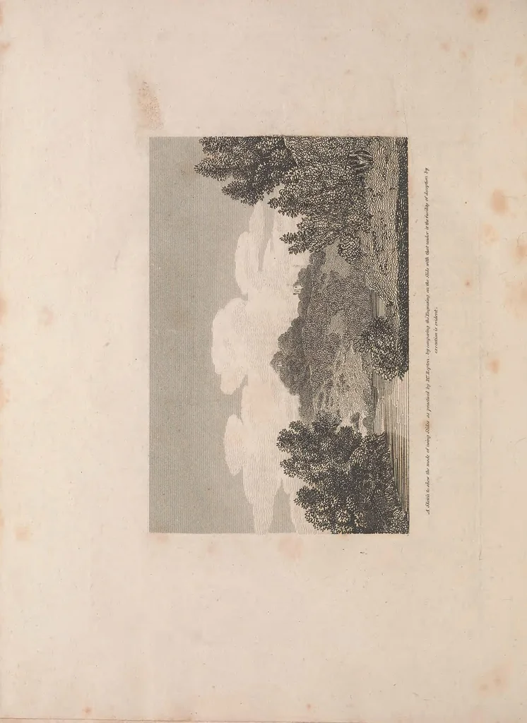 An illustration from A treatise on forming, improving, and managing country residences : and on the choice of situations appropriate to every class of purchasers. In all which the object in view is to unite in a better manner than has hitherto been done, a taste founded in nature with economy and utility, in constructing or improving mansions, and other rural buildings, so as to combine architectural fitness with picturesque effect, and in forming gardens, orchards, farms, parks, pleasure-grounds, shrubberies, all kinds of useful or decorative plantations, and every object of convenience or beauty peculiar to country seats, according to the extent, character, or style of situations, and the rank, fortune, and expenditure of proprietors, from the cottage to the palace. With an appendix, containing an enquiry into the utility and merits of Mr. Repton's mode of shewing effects by slides and sketches, and strictures on his opinions and practice in landscape gardening. Illustrated by descriptions of scenery and buildings, by references to country seats, and passages of country in most parts of Great Britain, and by thirty-two engravings, 1806, leaf 395