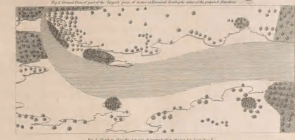 An illustration from A treatise on forming, improving, and managing country residences : and on the choice of situations appropriate to every class of purchasers. In all which the object in view is to unite in a better manner than has hitherto been done, a taste founded in nature with economy and utility, in constructing or improving mansions, and other rural buildings, so as to combine architectural fitness with picturesque effect, and in forming gardens, orchards, farms, parks, pleasure-grounds, shrubberies, all kinds of useful or decorative plantations, and every object of convenience or beauty peculiar to country seats, according to the extent, character, or style of situations, and the rank, fortune, and expenditure of proprietors, from the cottage to the palace. With an appendix, containing an enquiry into the utility and merits of Mr. Repton's mode of shewing effects by slides and sketches, and strictures on his opinions and practice in landscape gardening. Illustrated by descriptions of scenery and buildings, by references to country seats, and passages of country in most parts of Great Britain, and by thirty-two engravings, 1806, leaf 48