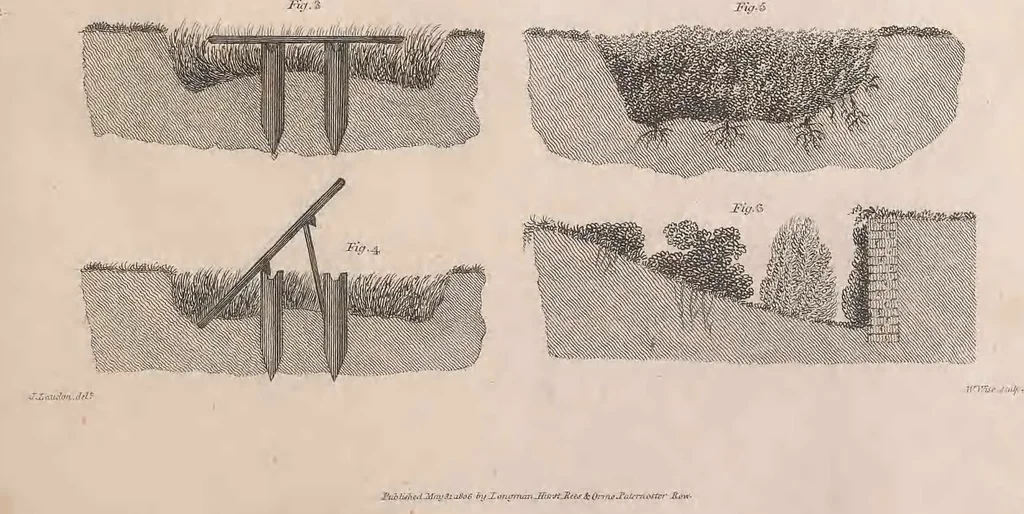 An illustration from A treatise on forming, improving, and managing country residences : and on the choice of situations appropriate to every class of purchasers. In all which the object in view is to unite in a better manner than has hitherto been done, a taste founded in nature with economy and utility, in constructing or improving mansions, and other rural buildings, so as to combine architectural fitness with picturesque effect, and in forming gardens, orchards, farms, parks, pleasure-grounds, shrubberies, all kinds of useful or decorative plantations, and every object of convenience or beauty peculiar to country seats, according to the extent, character, or style of situations, and the rank, fortune, and expenditure of proprietors, from the cottage to the palace. With an appendix, containing an enquiry into the utility and merits of Mr. Repton's mode of shewing effects by slides and sketches, and strictures on his opinions and practice in landscape gardening. Illustrated by descriptions of scenery and buildings, by references to country seats, and passages of country in most parts of Great Britain, and by thirty-two engravings, 1806, leaf 78