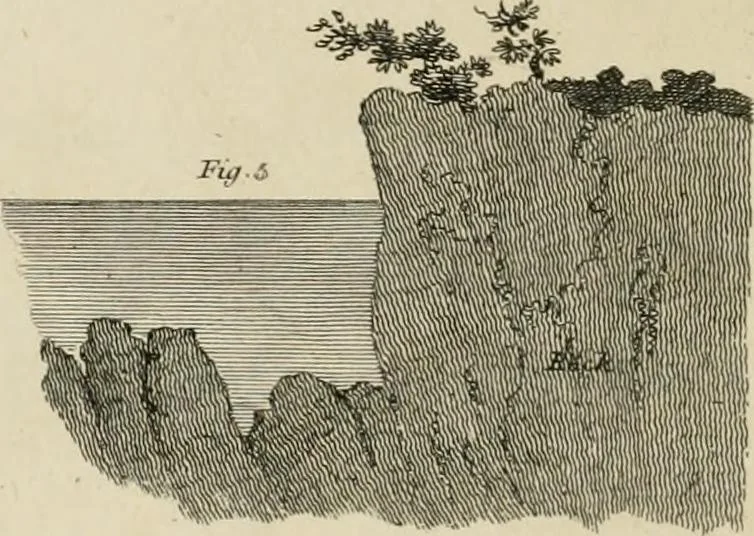 An illustration from A treatise on forming, improving, and managing country residences : and on the choice of situations appropriate to every class of purchasers, in all which the object in view is to unite in a better manner than has hitherto been done, a taste founded in nature with economy and utility, in constructing or improving mansions, and other rural buildings, so as to combine architectural fitness with picturesque effect ... : with an appendix, containing an enquiry into the utility and merits of Mr. Repton's mode of shewing effects by slides and sketches, and strictures on his opinions and practice in landscape gardening : illustrated by descriptions of scenery and buildings, by references to country seats, and passages of country in most parts of Great Britain, and by thirty-two engravings, 1806, leaf 281