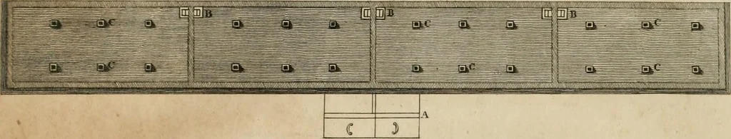An illustration from A treatise on forming, improving, and managing country residences : and on the choice of situations appropriate to every class of purchasers, in all which the object in view is to unite in a better manner than has hitherto been done, a taste founded in nature with economy and utility, in constructing or improving mansions, and other rural buildings, so as to combine architectural fitness with picturesque effect ... : with an appendix, containing an enquiry into the utility and merits of Mr. Repton's mode of shewing effects by slides and sketches, and strictures on his opinions and practice in landscape gardening : illustrated by descriptions of scenery and buildings, by references to country seats, and passages of country in most parts of Great Britain, and by thirty-two engravings, 1806, leaf 373