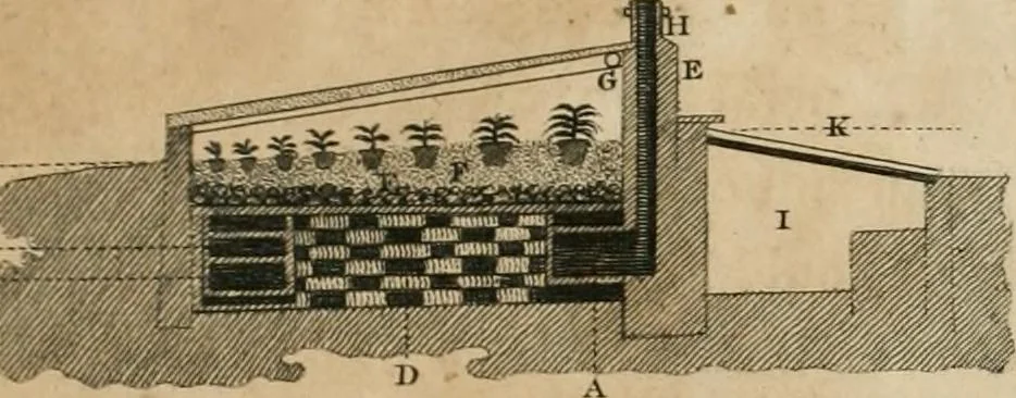 An illustration from A treatise on forming, improving, and managing country residences : and on the choice of situations appropriate to every class of purchasers, in all which the object in view is to unite in a better manner than has hitherto been done, a taste founded in nature with economy and utility, in constructing or improving mansions, and other rural buildings, so as to combine architectural fitness with picturesque effect ... : with an appendix, containing an enquiry into the utility and merits of Mr. Repton's mode of shewing effects by slides and sketches, and strictures on his opinions and practice in landscape gardening : illustrated by descriptions of scenery and buildings, by references to country seats, and passages of country in most parts of Great Britain, and by thirty-two engravings, 1806, leaf 373
