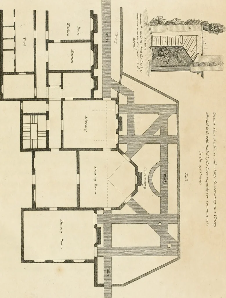 An illustration from A treatise on forming, improving, and managing country residences : and on the choice of situations appropriate to every class of purchasers, in all which the object in view is to unite in a better manner than has hitherto been done, a taste founded in nature with economy and utility, in constructing or improving mansions, and other rural buildings, so as to combine architectural fitness with picturesque effect ... : with an appendix, containing an enquiry into the utility and merits of Mr. Repton's mode of shewing effects by slides and sketches, and strictures on his opinions and practice in landscape gardening : illustrated by descriptions of scenery and buildings, by references to country seats, and passages of country in most parts of Great Britain, and by thirty-two engravings, 1806, leaf 428