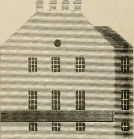 An illustration from A treatise on forming, improving, and managing country residences : and on the choice of situations appropriate to every class of purchasers, in all which the object in view is to unite in a better manner than has hitherto been done, a taste founded in nature with economy and utility, in constructing or improving mansions, and other rural buildings, so as to combine architectural fitness with picturesque effect ... : with an appendix, containing an enquiry into the utility and merits of Mr. Repton's mode of shewing effects by slides and sketches, and strictures on his opinions and practice in landscape gardening : illustrated by descriptions of scenery and buildings, by references to country seats, and passages of country in most parts of Great Britain, and by thirty-two engravings, 1806, leaf 283
