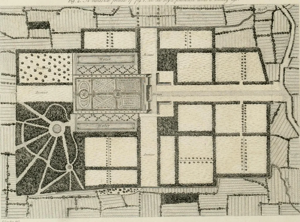 An illustration from A treatise on forming, improving, and managing country residences : and on the choice of situations appropriate to every class of purchasers, in all which the object in view is to unite in a better manner than has hitherto been done, a taste founded in nature with economy and utility, in constructing or improving mansions, and other rural buildings, so as to combine architectural fitness with picturesque effect ... : with an appendix, containing an enquiry into the utility and merits of Mr. Repton's mode of shewing effects by slides and sketches, and strictures on his opinions and practice in landscape gardening : illustrated by descriptions of scenery and buildings, by references to country seats, and passages of country in most parts of Great Britain, and by thirty-two engravings, 1806, leaf 315