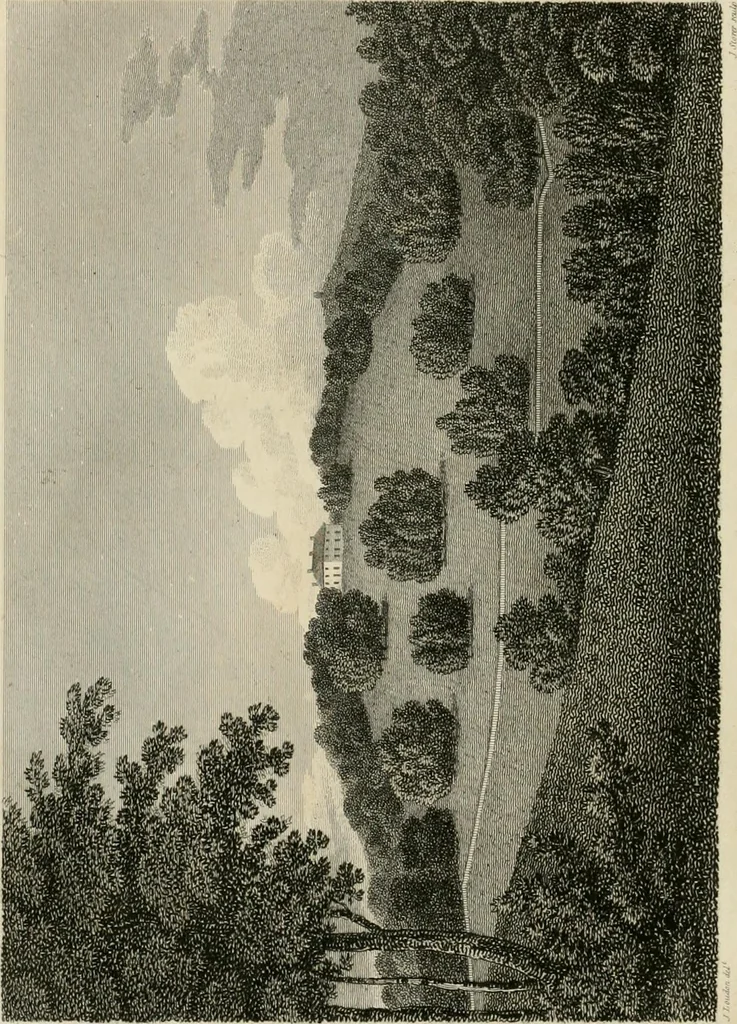 An illustration from A treatise on forming, improving, and managing country residences : and on the choice of situations appropriate to every class of purchasers, in all which the object in view is to unite in a better manner than has hitherto been done, a taste founded in nature with economy and utility, in constructing or improving mansions, and other rural buildings, so as to combine architectural fitness with picturesque effect ... : with an appendix, containing an enquiry into the utility and merits of Mr. Repton's mode of shewing effects by slides and sketches, and strictures on his opinions and practice in landscape gardening : illustrated by descriptions of scenery and buildings, by references to country seats, and passages of country in most parts of Great Britain, and by thirty-two engravings, 1806, leaf 83