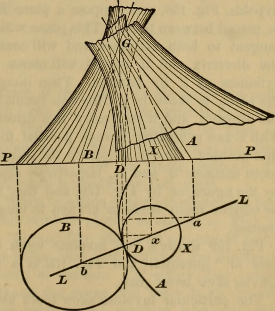 An illustration from A treatise on gear wheels, 1904, leaf 100