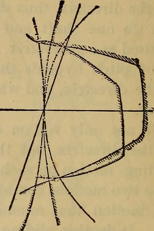An illustration from A treatise on gear wheels, 1904, leaf 101