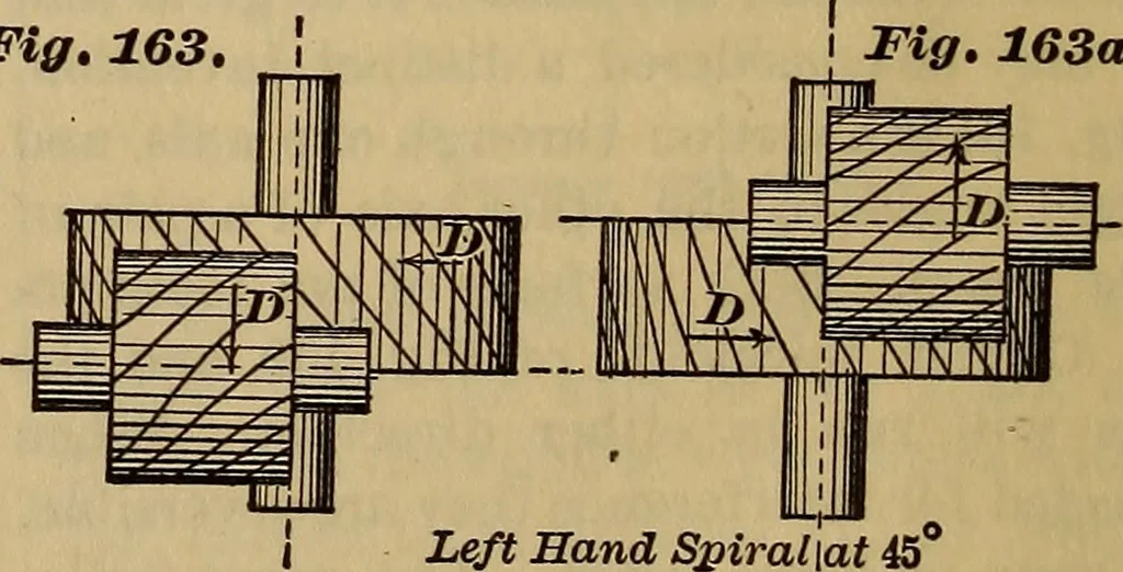 An illustration from A treatise on gear wheels, 1904, leaf 103