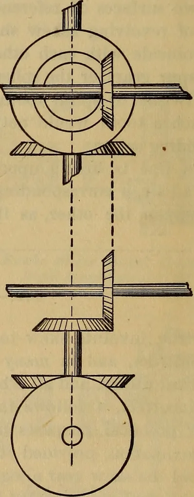 An illustration from A treatise on gear wheels, 1904, leaf 105