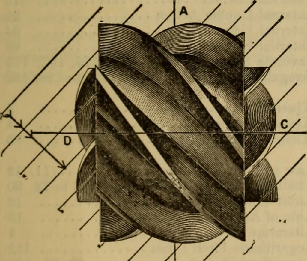 An illustration from A treatise on gear wheels, 1904, leaf 106