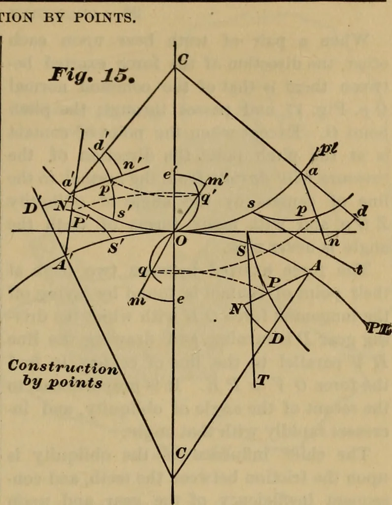 An illustration from A treatise on gear wheels, 1904, leaf 12