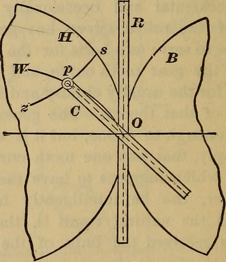 An illustration from A treatise on gear wheels, 1904, leaf 17