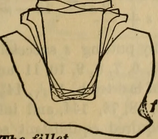 An illustration from A treatise on gear wheels, 1904, leaf 22