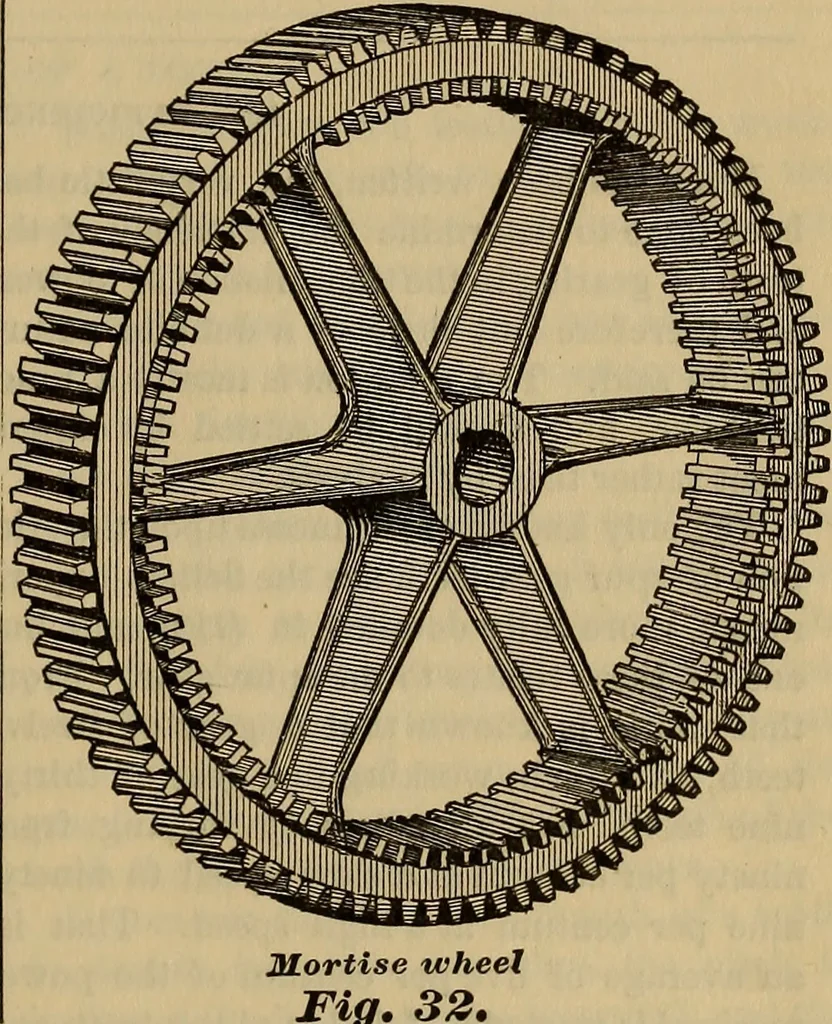 An illustration from A treatise on gear wheels, 1904, leaf 24
