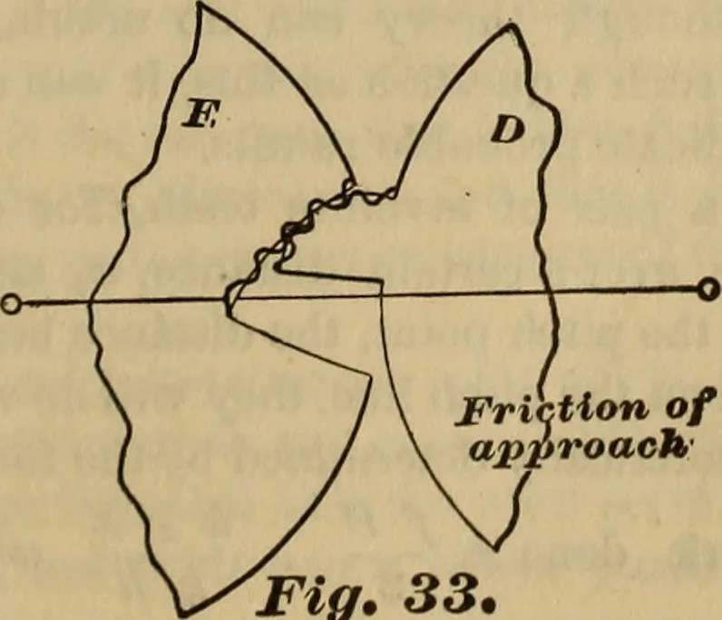 An illustration from A treatise on gear wheels, 1904, leaf 24
